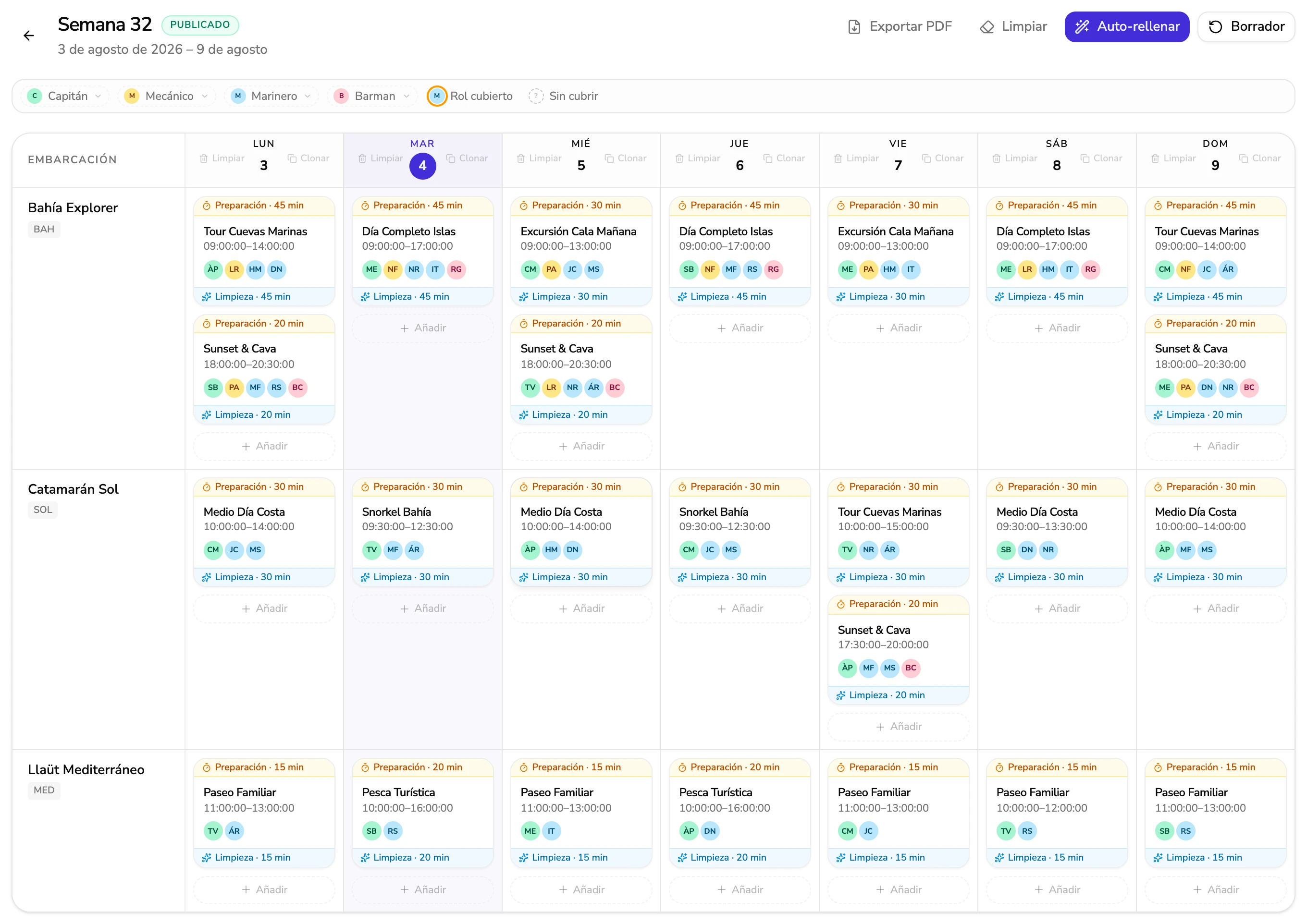 Weekly crew roster across three boats