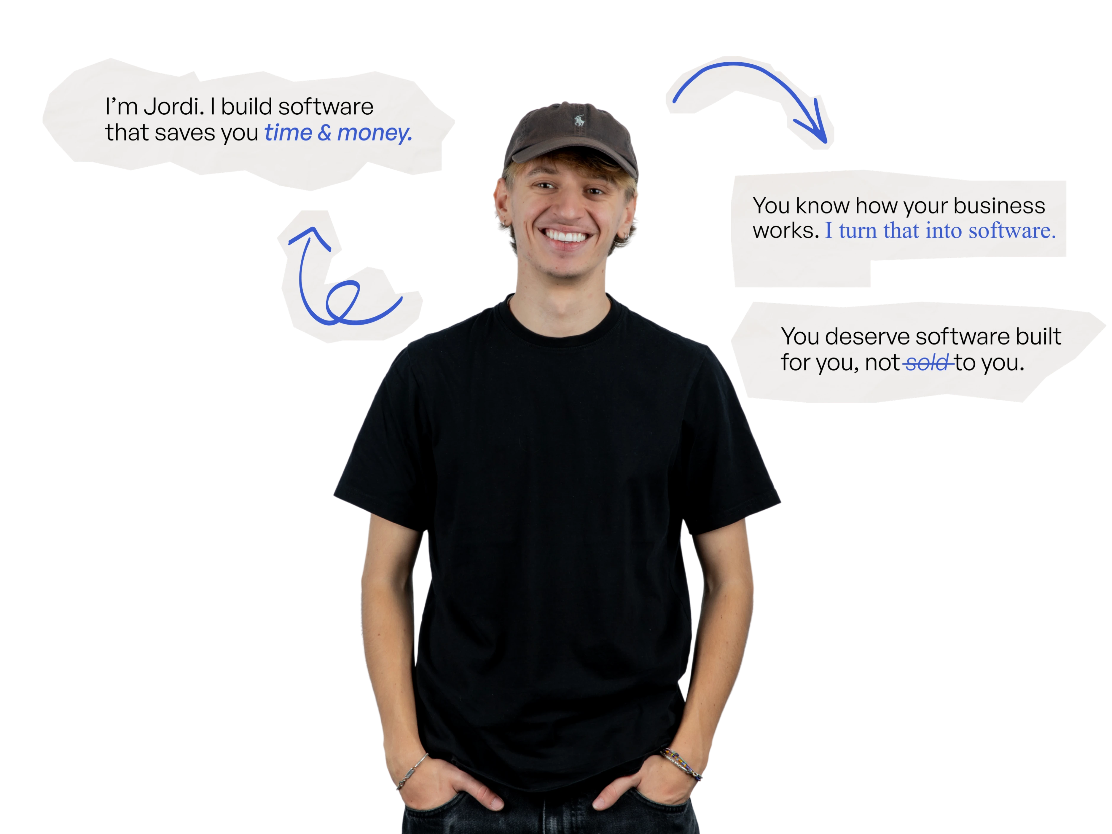 Jordi Coll, founder of Coi Software, beside three handwritten notes: “I’m Jordi. I build software that saves you time & money.” “You know how your business works. I turn that into software.” “You deserve software built for you, not sold to you.”