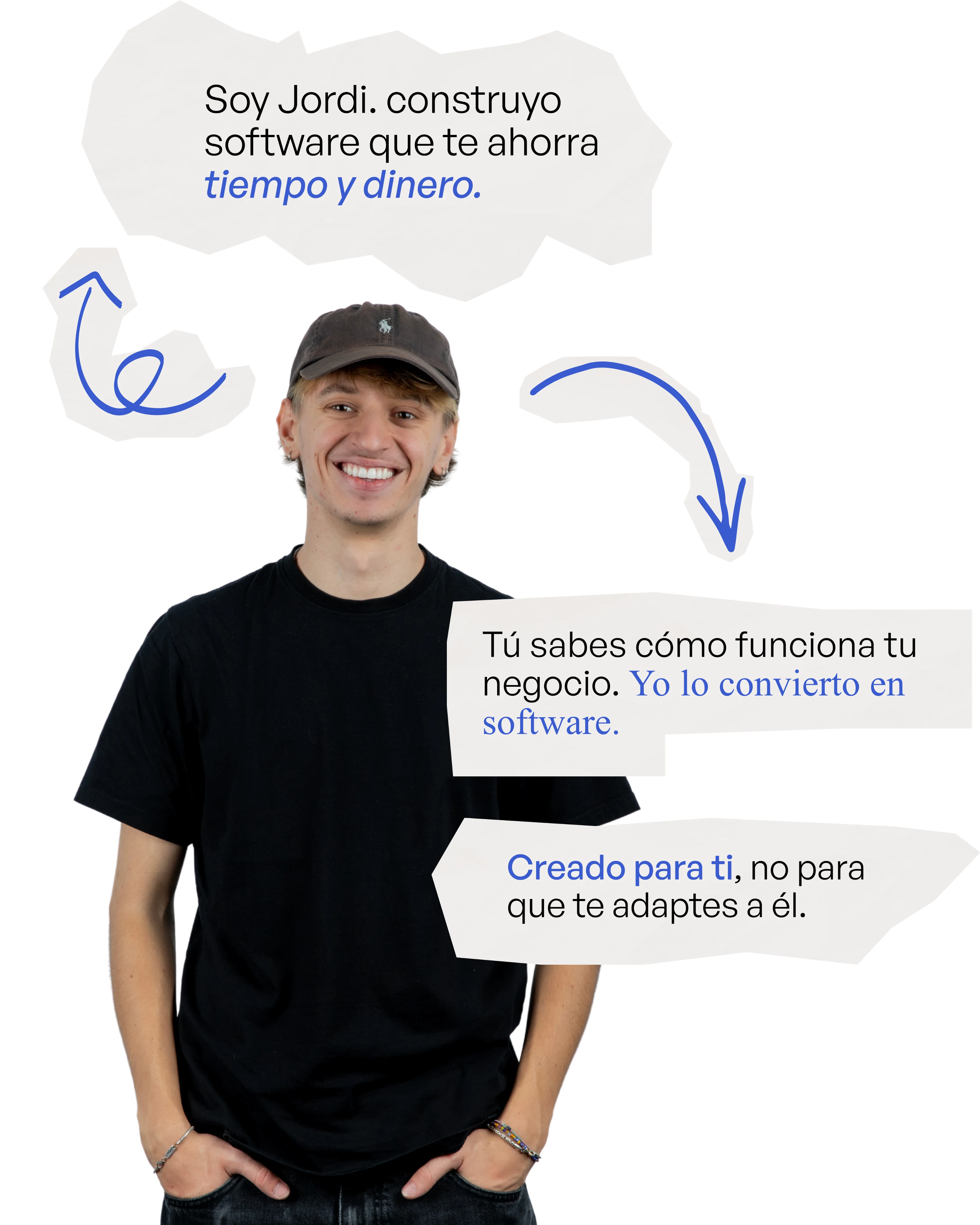 Jordi Coll, fundador de Coi Software, junto a tres notas escritas a mano: «Soy Jordi. Construyo software que te ahorra tiempo y dinero.» «Tú sabes cómo funciona tu negocio. Yo lo convierto en software.» «Creado para ti, no para que te adaptes a él.»